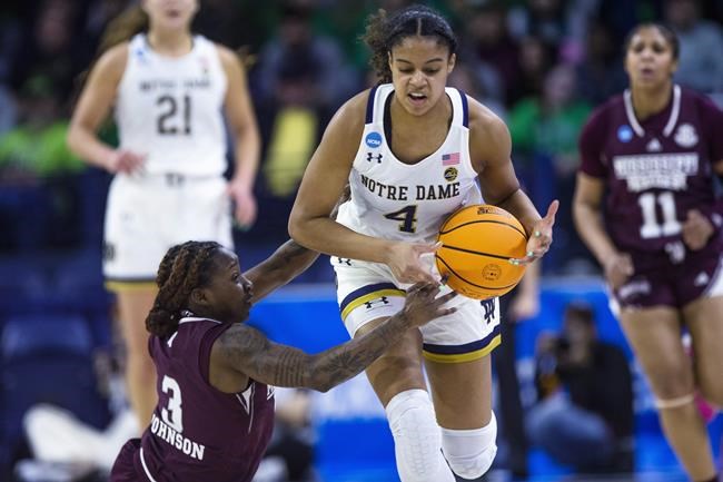 Prosper leads Canada over Dominican Republic at Women’s AmeriCup hoops tournament | iNFOnews.ca Prosper leads Canada over Dominican Republic at Women’s AmeriCup hoops tournament | iNFOnews.ca