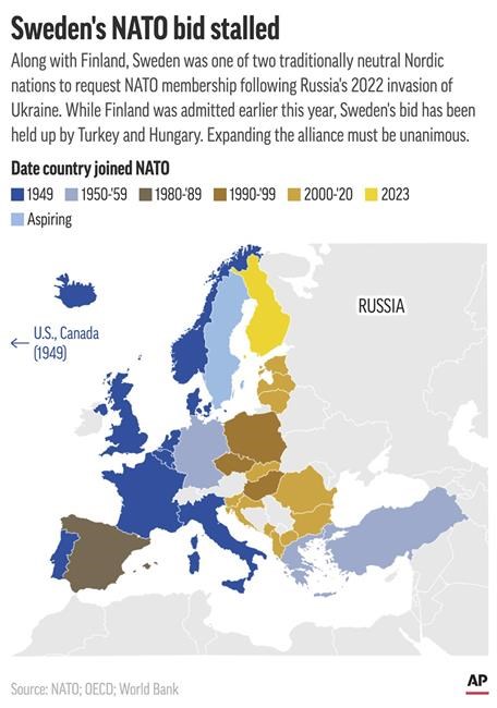 Turkey and Sweden fail to end their NATO membership standoff. Their leaders will try again on Monday | iNFOnews.ca Turkey and Sweden fail to end their NATO membership standoff. Their leaders will try again on Monday | iNFOnews.ca