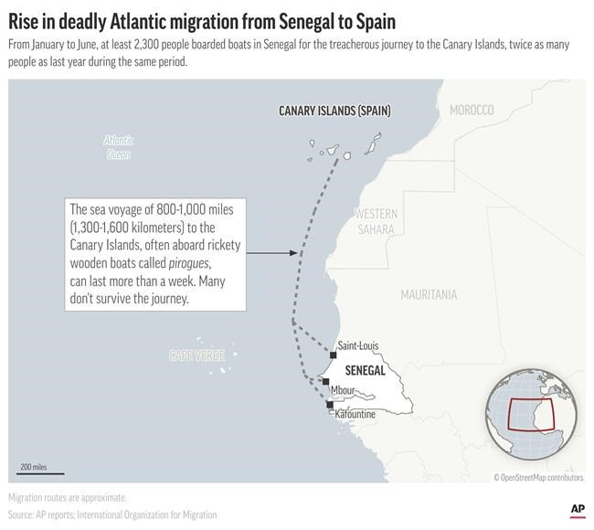 Unmarked Senegal beach graves hold untold number of West African migrants, officials and locals say | iNFOnews.ca Unmarked Senegal beach graves hold untold number of West African migrants, officials and locals say | iNFOnews.ca