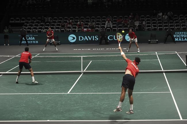 Defending champion Canada drawn against Finland in Davis Cup quarterfinals | iNFOnews.ca