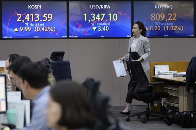 Stock market today: Wall Street leaps after eventually finding things to like in nuanced jobs report | iNFOnews.ca Stock market today: Wall Street leaps after eventually finding things to like in nuanced jobs report | iNFOnews.ca