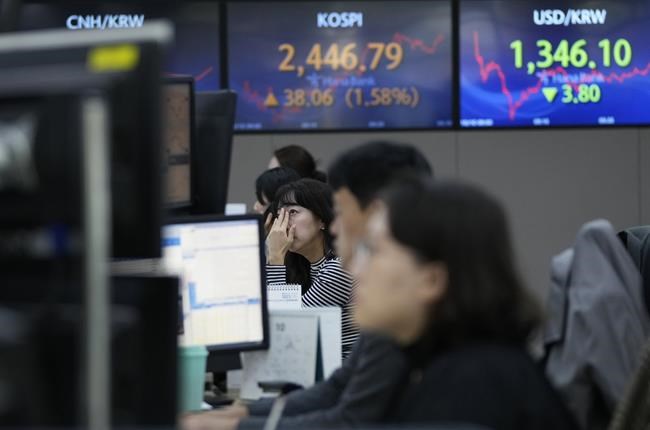 Stock market today: Wall Street rises as pressure relaxes from the bond market | iNFOnews.ca Stock market today: Wall Street rises as pressure relaxes from the bond market | iNFOnews.ca