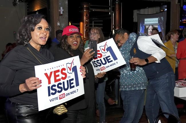 Democrats won big on abortion rights Tuesday. Here's what the results say for the US going into 2024 | iNFOnews.ca