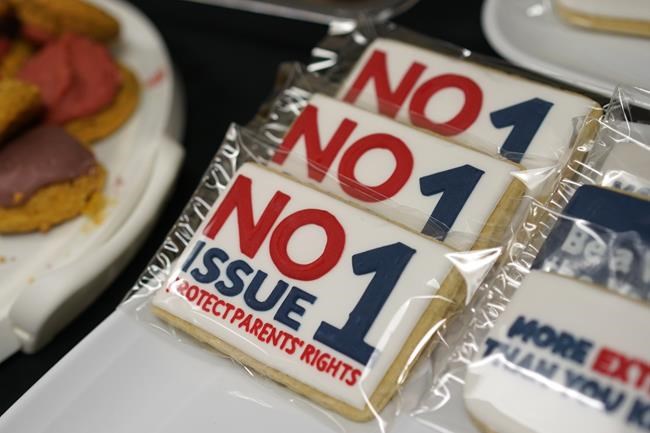 Democrats see abortion wins as a springboard for 2024 as GOP struggles to find a winning message | iNFOnews.ca