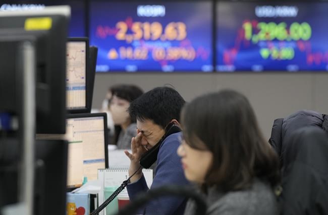 Stock market today: Wall Street loses ground ahead of key reports on the job market | iNFOnews.ca Stock market today: Wall Street loses ground ahead of key reports on the job market | iNFOnews.ca