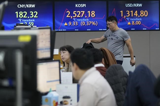 Stock market today: Wall Street ends higher ahead of the final Federal Reserve meeting of the year | iNFOnews.ca Stock market today: Wall Street ends higher ahead of the final Federal Reserve meeting of the year | iNFOnews.ca