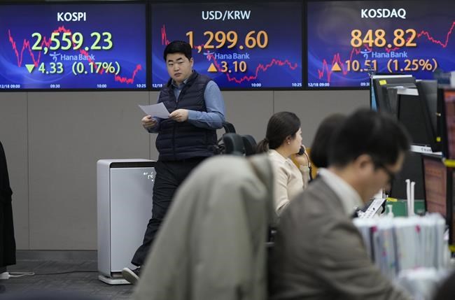 Stock market today: Wall Street closes mixed after 7 straight weeks of gains | iNFOnews.ca Stock market today: Wall Street closes mixed after 7 straight weeks of gains | iNFOnews.ca