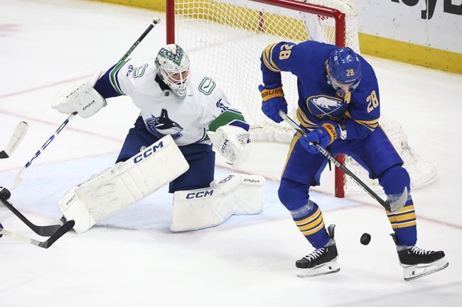 Fans vote in Canucks, Leafs to All-Star weekend | iNFOnews.ca