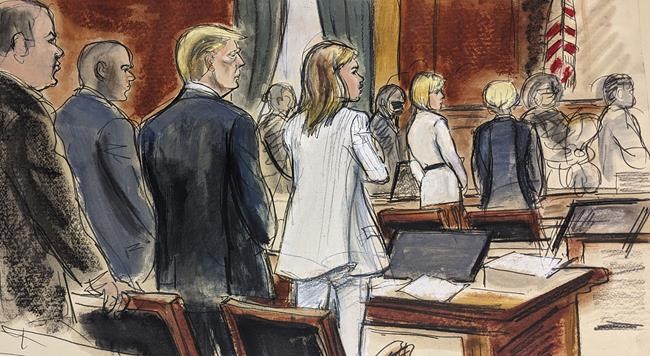 Trump glowers and gestures in court, then leaves to campaign as sex abuse defamation trial opens | iNFOnews.ca Trump glowers and gestures in court, then leaves to campaign as sex abuse defamation trial opens | iNFOnews.ca