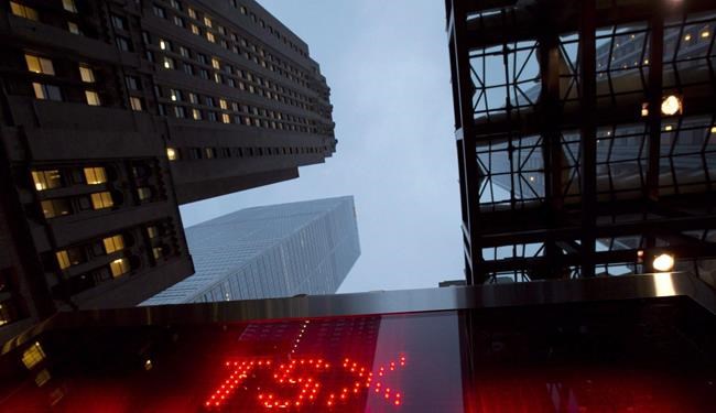 S&P/TSX composite down more than 250 points, U.S. stock markets also lower | iNFOnews.ca