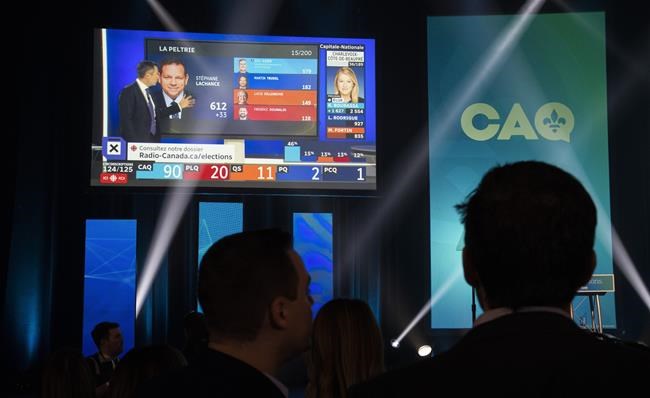 Fundraising scandal: CAQ says it's ready to end donations to political parties | iNFOnews.ca