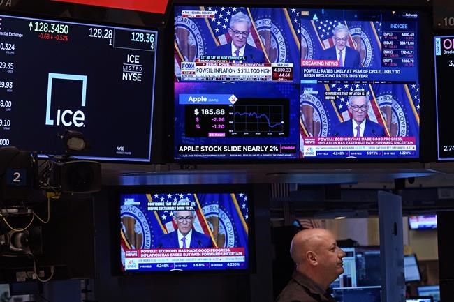 Stock market today: Slumping tech stocks and dashed hopes of quick rate cuts push Wall Street lower | iNFOnews.ca