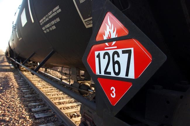 Crude-by-rail shipments jumped in last half of 2023 as Alberta's oil output grows | iNFOnews.ca Crude-by-rail shipments jumped in last half of 2023 as Alberta's oil output grows | iNFOnews.ca