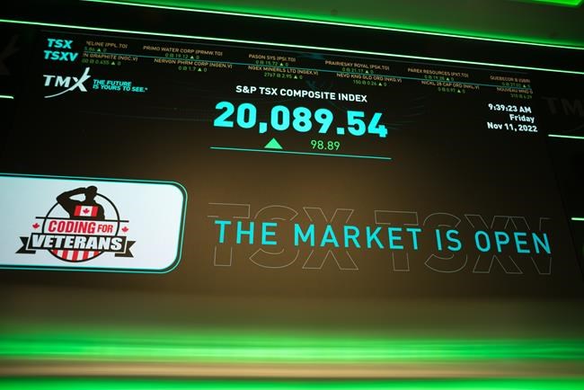 S&P/TSX composite index posts small gain Monday, U.S. markets mixed | iNFOnews.ca S&P/TSX composite index posts small gain Monday, U.S. markets mixed | iNFOnews.ca