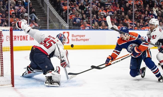 Zach Hyman has natural hat trick as Edmonton Oilers rock Washington Capitals 7-2 | iNFOnews.ca