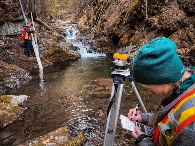 B.C. doesn't know where all its groundwater is going. Experts worry as drought looms | iNFOnews.ca