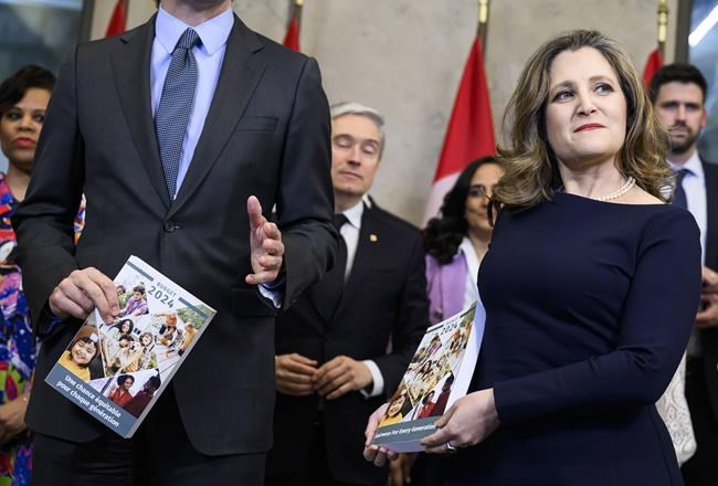 Capital gains are going to be taxed more, and these economists say it's a good thing | iNFOnews.ca Capital gains are going to be taxed more, and these economists say it's a good thing | iNFOnews.ca