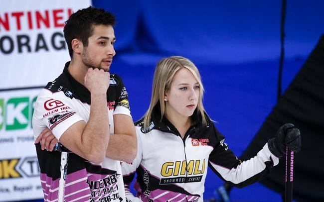 Sweden downs Canada 6-5, takes control of Group B at mixed doubles curling worlds | iNFOnews.ca Sweden downs Canada 6-5, takes control of Group B at mixed doubles curling worlds | iNFOnews.ca