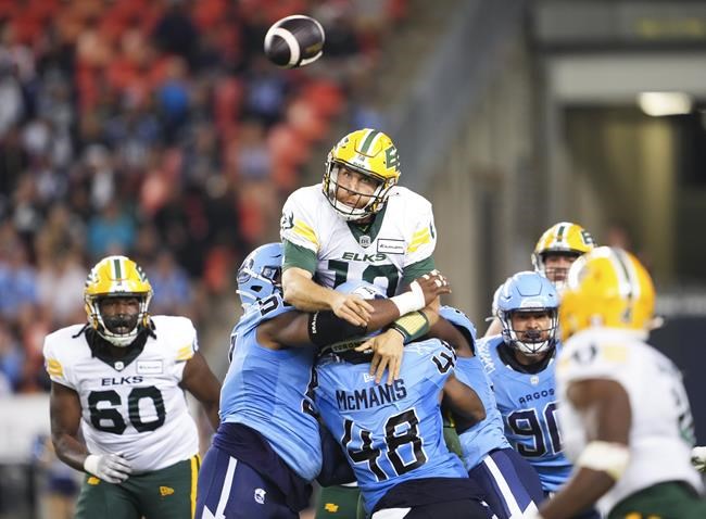Bethel-Thompson, Beverette, Argos’ offensive line named in CFL honour roll. | iNFOnews.ca Bethel-Thompson, Beverette, Argos’ offensive line named in CFL honour roll. | iNFOnews.ca