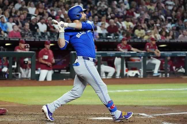 White Sox sending Orioles $4 million as part of Eloy Jiménez trade | iNFOnews.ca