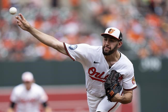 Orioles scratch starter Grayson Rodriguez because of back and shoulder pain minutes before 1st pitch | iNFOnews.ca