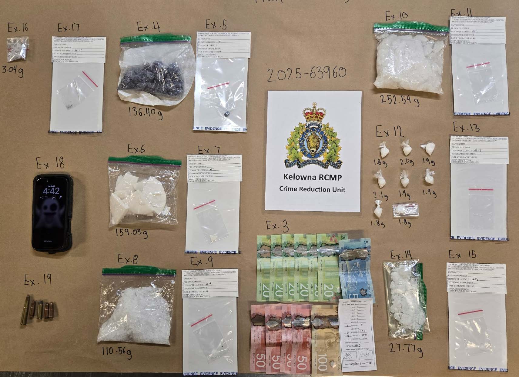 Bags of drugs and some cash spread out on a table with an RCMP logo.