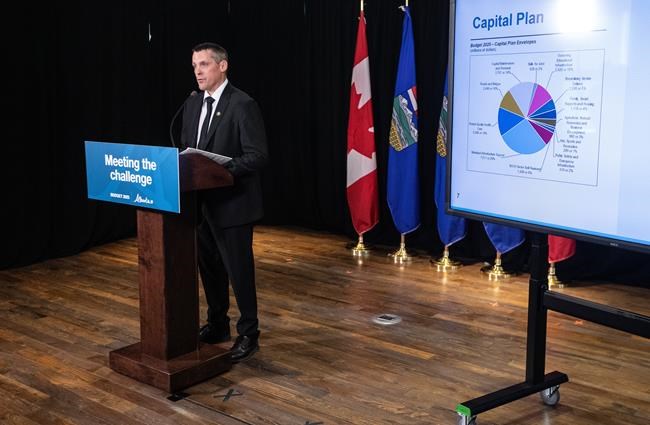 Red ink, tax cuts, debt payments: Highlights of Alberta's budget | iNFOnews.ca