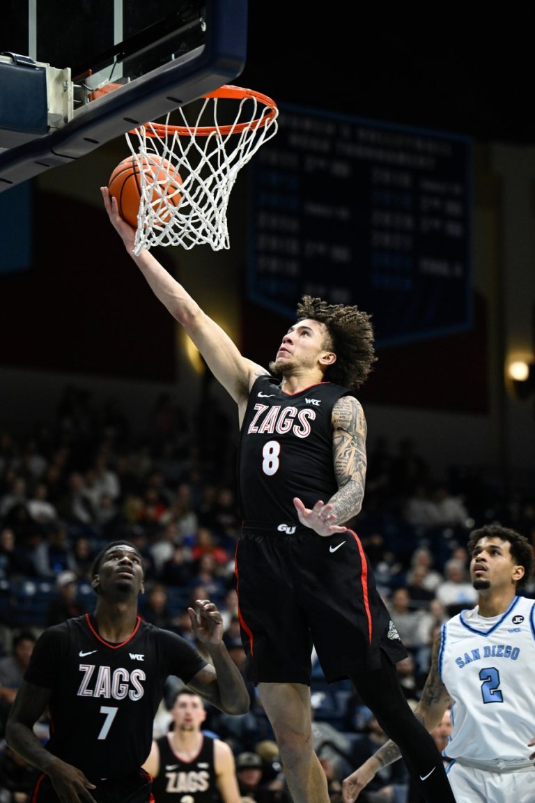 Warley's 22 points and 14 rebounds help No. 7 Gonzaga beat San Diego | iNFOnews.ca