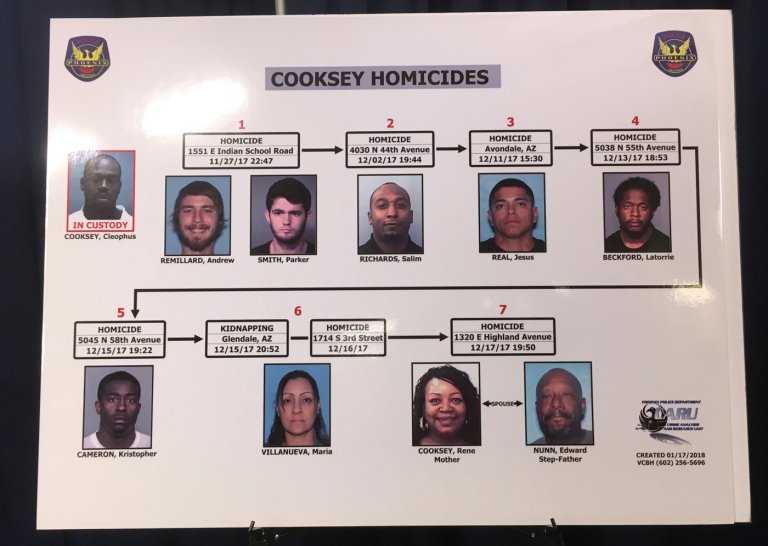 What to know about Arizona serial killings that resulted in 8 murder convictions | iNFOnews.ca