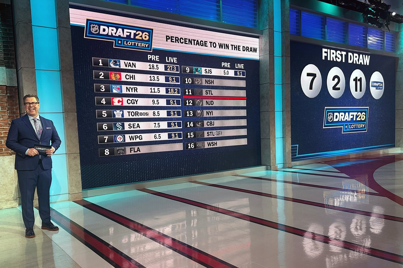 Toronto Maple Leafs win the lottery for the No. 1 pick in the 2026 NHL draft | iNFOnews.ca Toronto Maple Leafs win the lottery for the No. 1 pick in the 2026 NHL draft | iNFOnews.ca