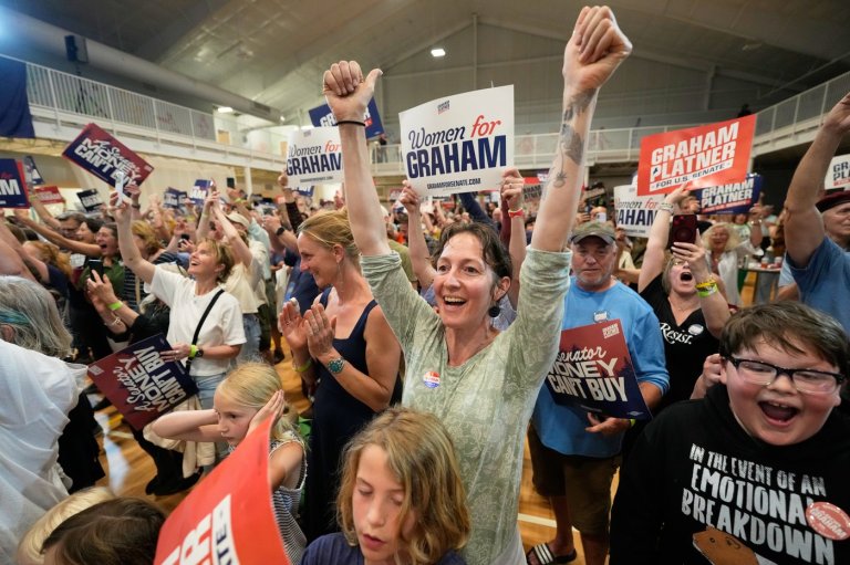 Photos of primary elections across 4 states | iNFOnews.ca