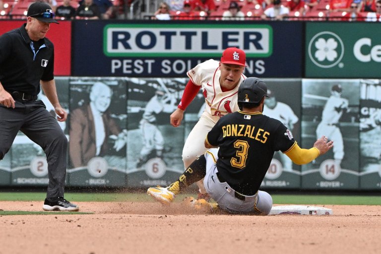 Cardinals rookie JJ Wetherholt goes on 10-day injured list with right wrist tendinitis | iNFOnews.ca