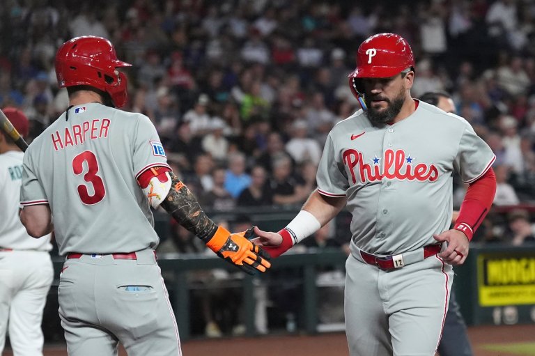 Bryce Harper reaches base 5 times, Phillies beat the Diamondbacks 7-1 for 6th straight win | iNFOnews.ca