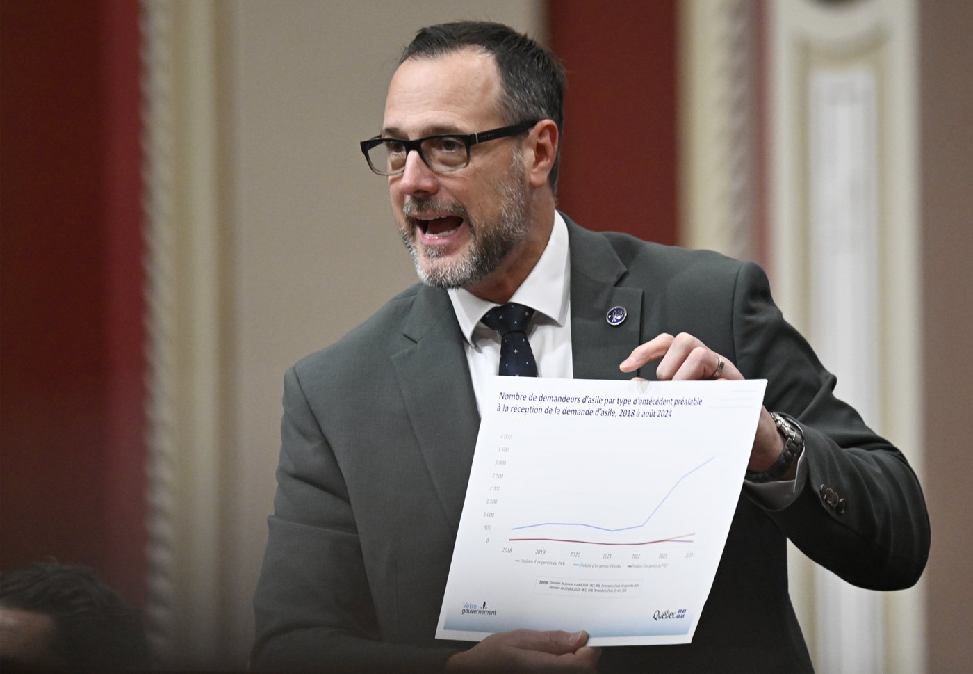 Quebec minister says Ottawa has gone too far in cutting temporary immigration | iNFOnews.ca Quebec minister says Ottawa has gone too far in cutting temporary immigration | iNFOnews.ca