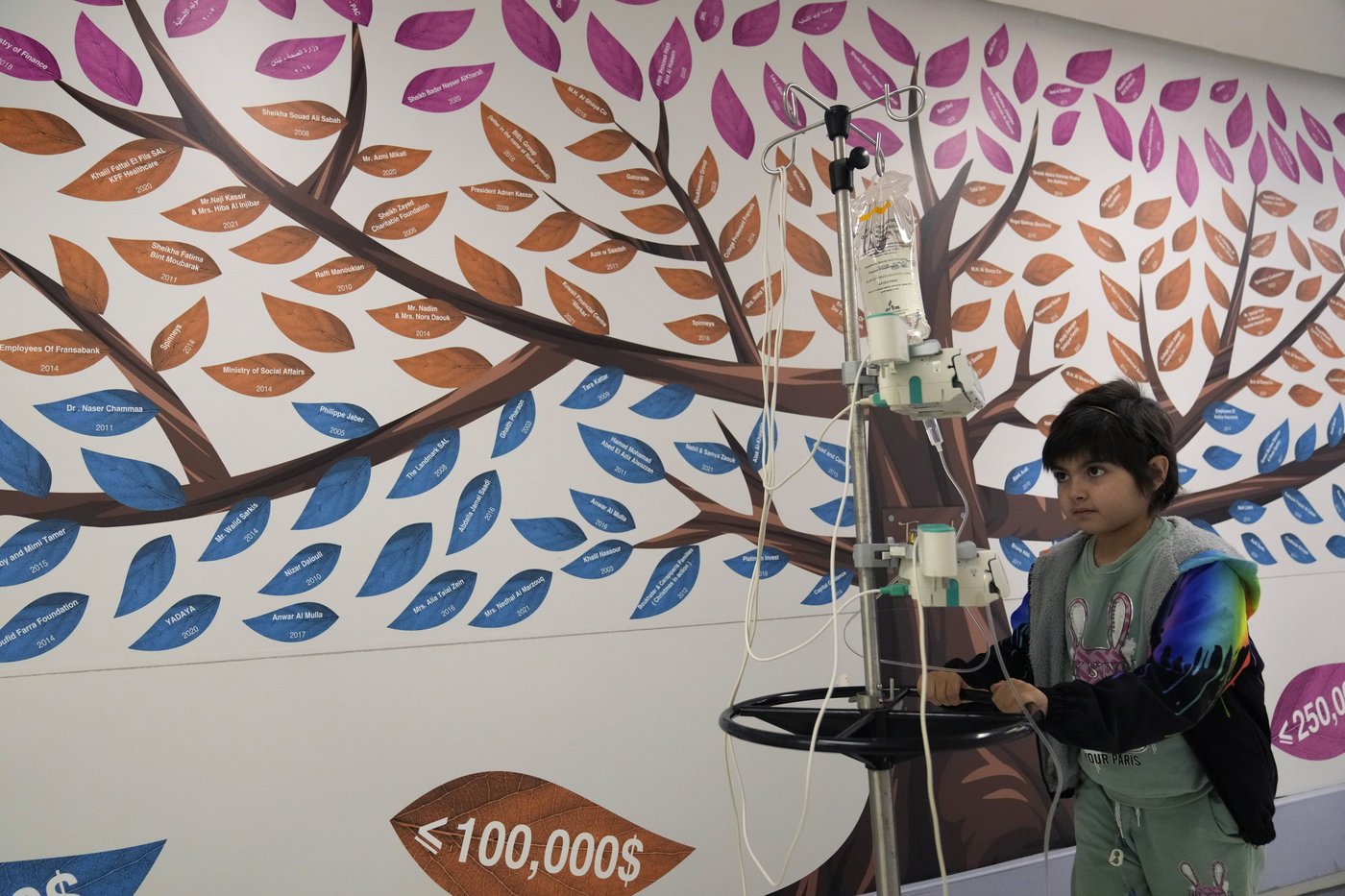 Childhood cancer patients in Lebanon must battle disease while under fire | iNFOnews.ca