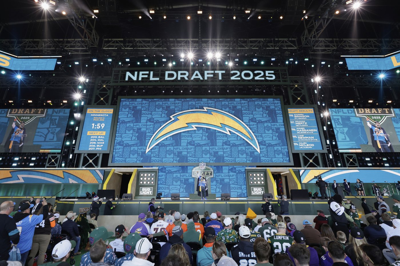 Addressing offensive skill positions was emphasis for Chargers in NFL draft | iNFOnews.ca Addressing offensive skill positions was emphasis for Chargers in NFL draft | iNFOnews.ca