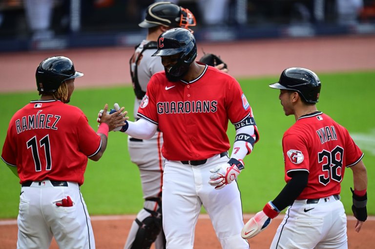 Jo Adell erupts for a career-high 6 RBIs, 455-foot homer as the Guardians crush the Giants 8-1 | iNFOnews.ca