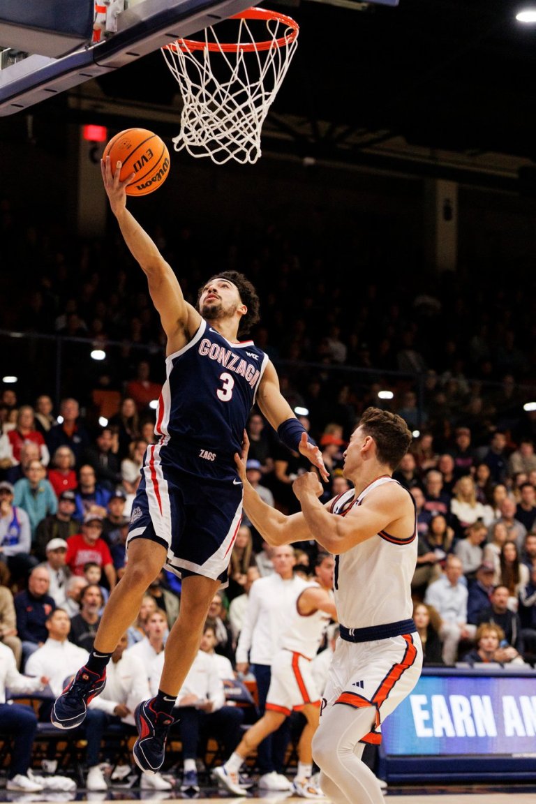 No. 7 Gonzaga begins final WCC season with 96-56 win over Pepperdine | iNFOnews.ca