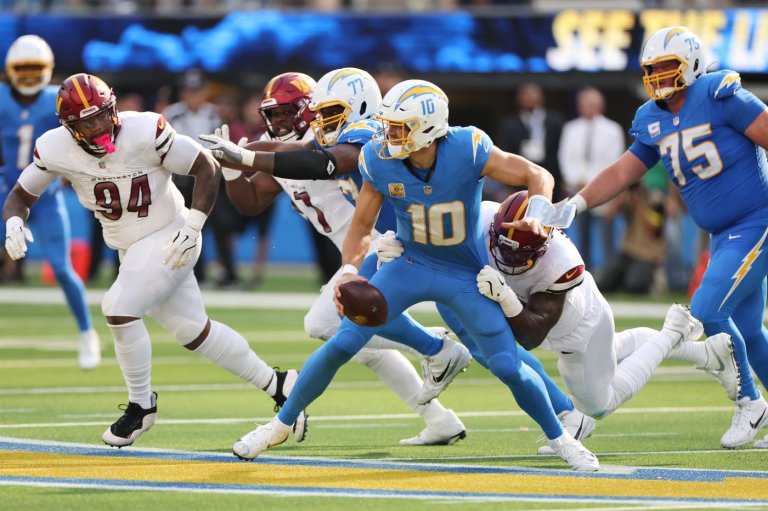 Commanders rally from 10-0 deficit with 27 straight points to beat Chargers 27-10 | iNFOnews.ca