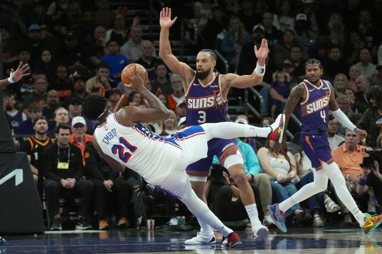 76ers star Joel Embiid sits out against Trail Blazers to rest right knee after an off day | iNFOnews.ca