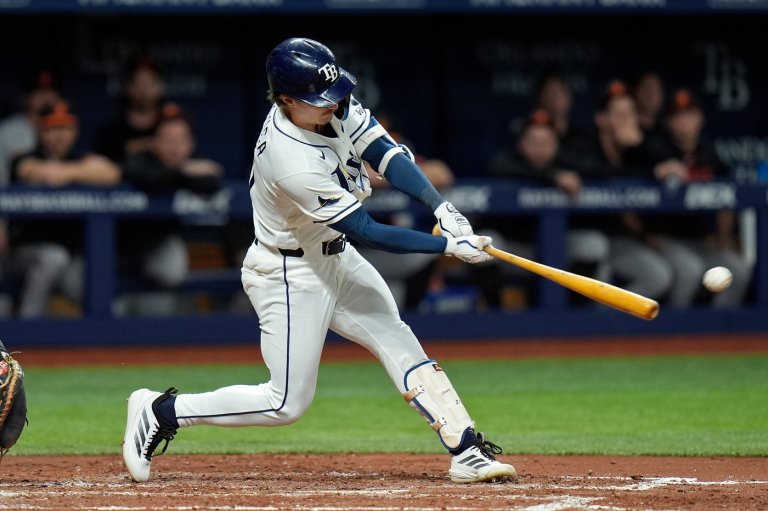 Rays place OF Jonny DeLuca on 10-day injured list with strained right hamstring | iNFOnews.ca