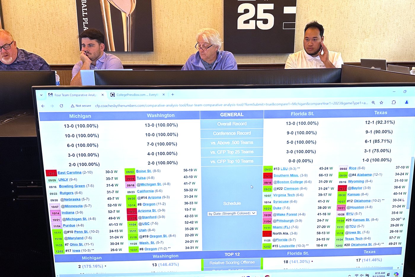 Setting 12-team playoff bracket not the same as ranking top 12 teams and could be 'a shocker' | iNFOnews.ca