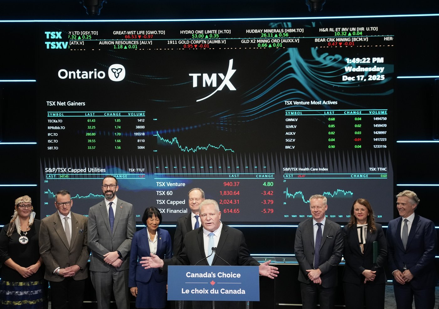 Ford promotes Toronto as Ottawa, B.C. and Montreal make pitches to host defence bank | iNFOnews.ca