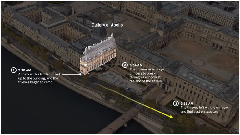 French culture minister says Louvre security worked during jewel heist | iNFOnews.ca