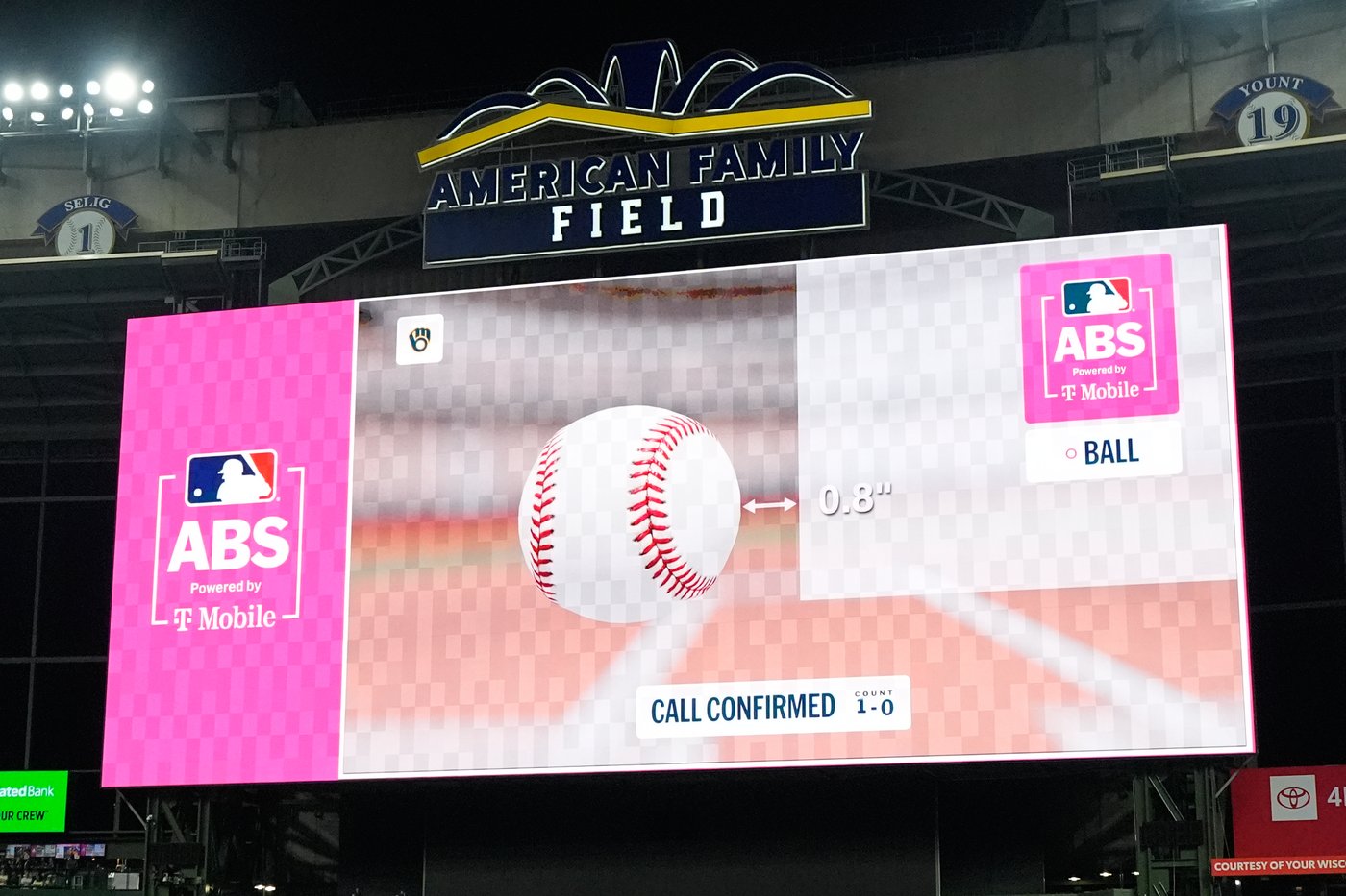 Hitters are winning more ABS challenges in the postseason, and teams are challenging more overall | iNFOnews.ca Hitters are winning more ABS challenges in the postseason, and teams are challenging more overall | iNFOnews.ca