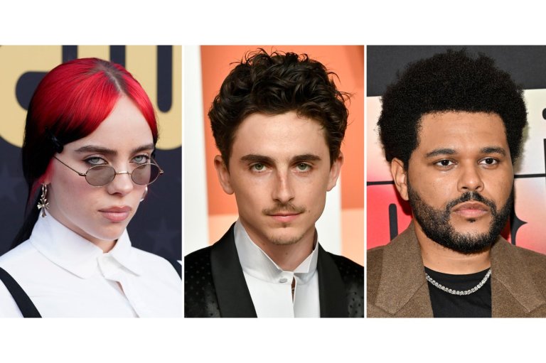 K-pop, The Weeknd, Timothée Chalamet, Billie Eilish: All the 2026 Grammy nom snubs and surprises | iNFOnews.ca