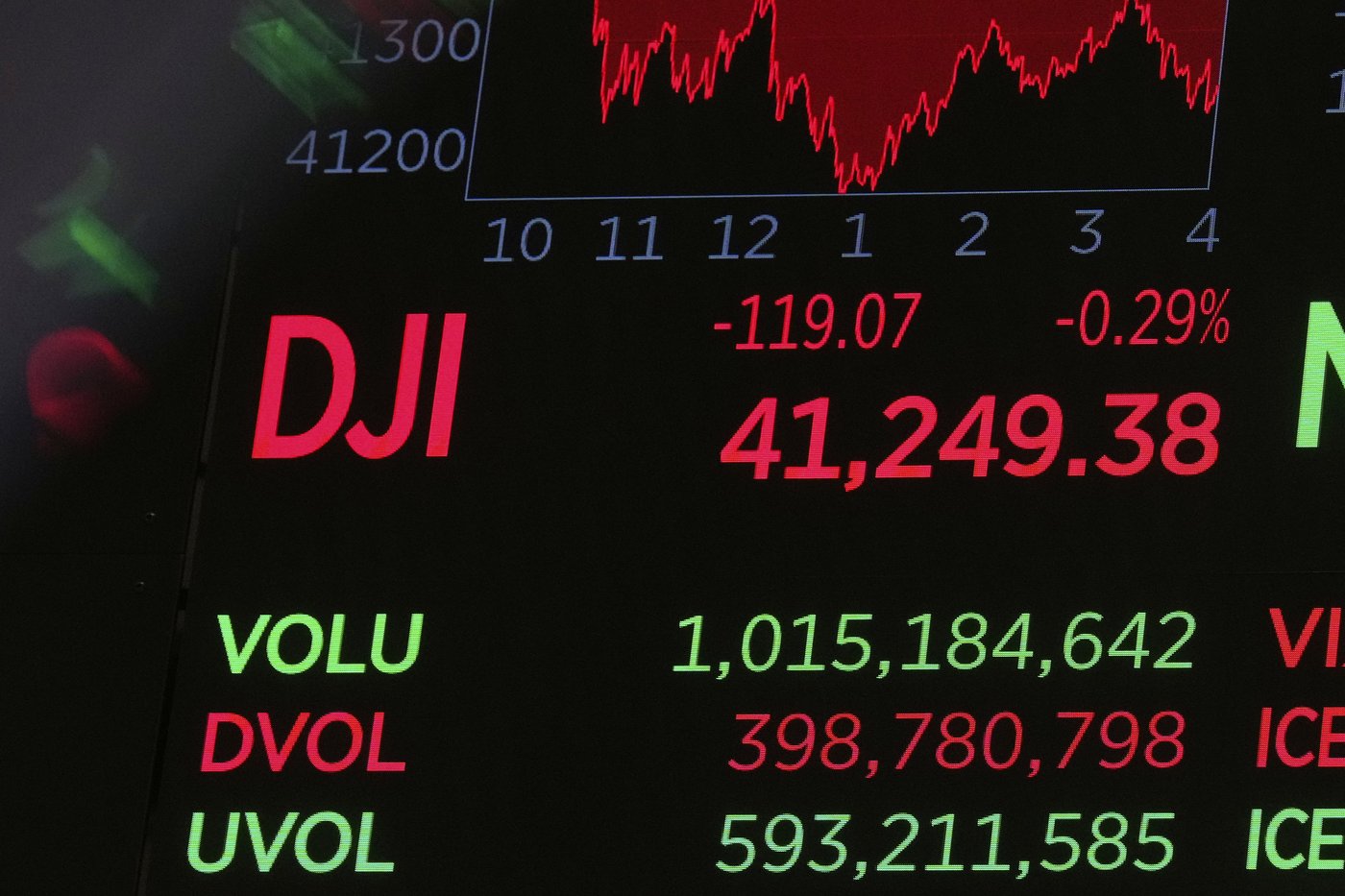 PHOTO COLLECTION: Financial Markets Global | iNFOnews.ca PHOTO COLLECTION: Financial Markets Global | iNFOnews.ca