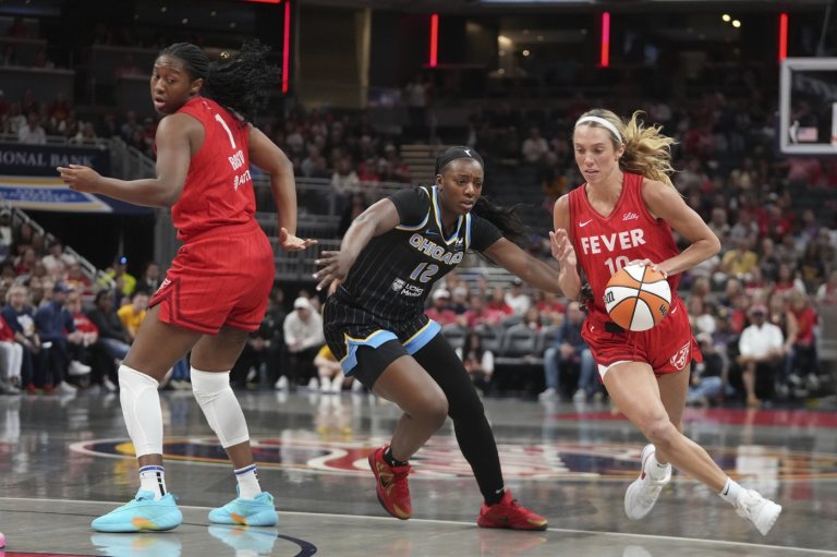 Mitchell scores 20, Howard 18 as Fever beat Sky 97-77 and move closer to securing playoff berth | iNFOnews.ca