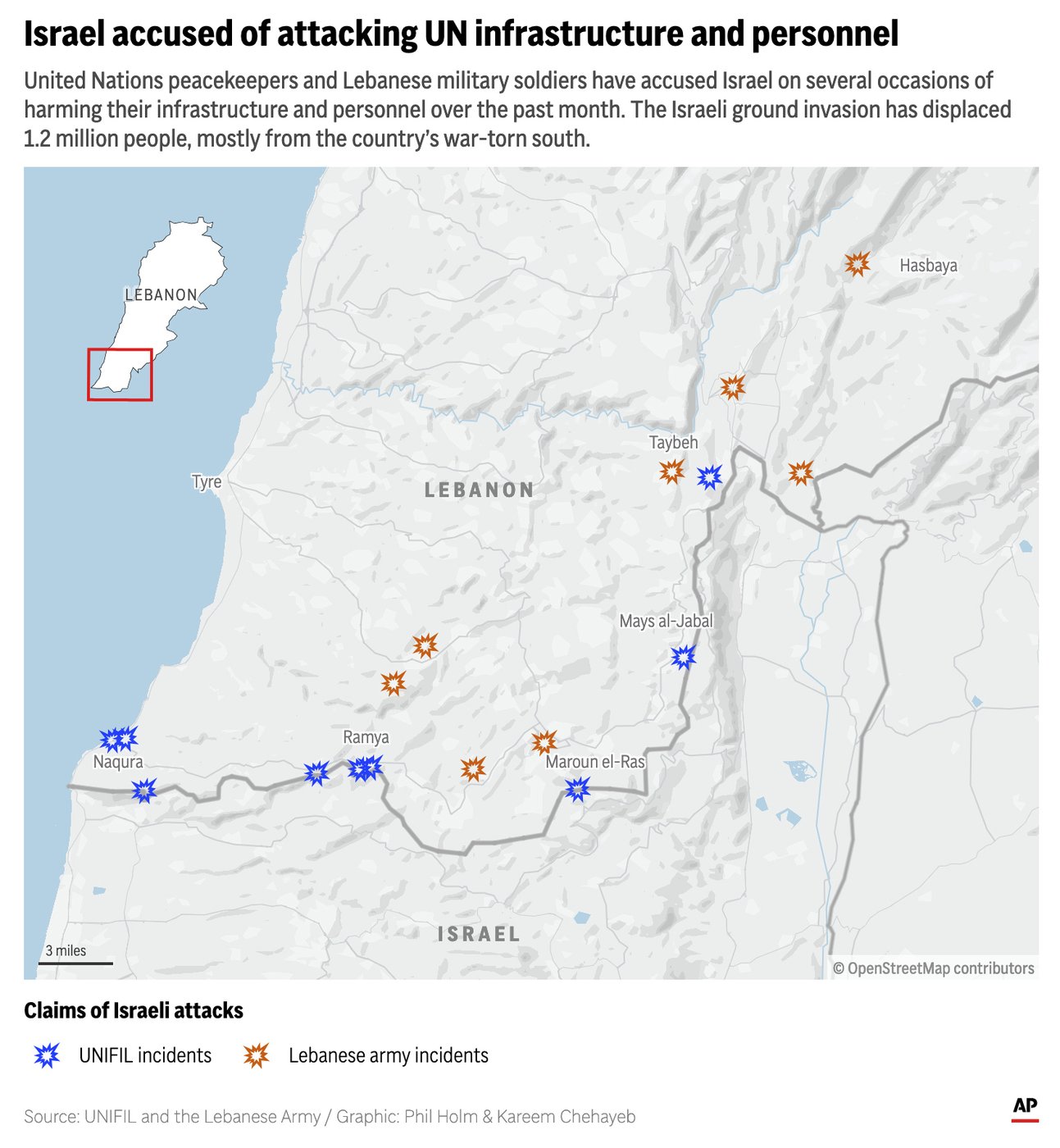 Authorities in northern Israel say 5 killed by projectiles fired from Lebanon | iNFOnews.ca