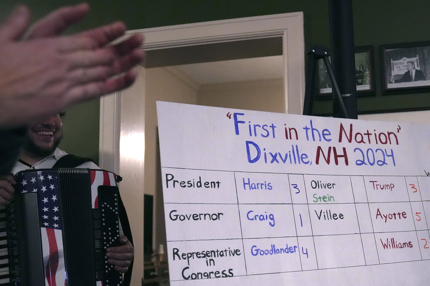 PHOTO COLLECTION: US Election 2024 America Votes | iNFOnews.ca PHOTO COLLECTION: US Election 2024 America Votes | iNFOnews.ca